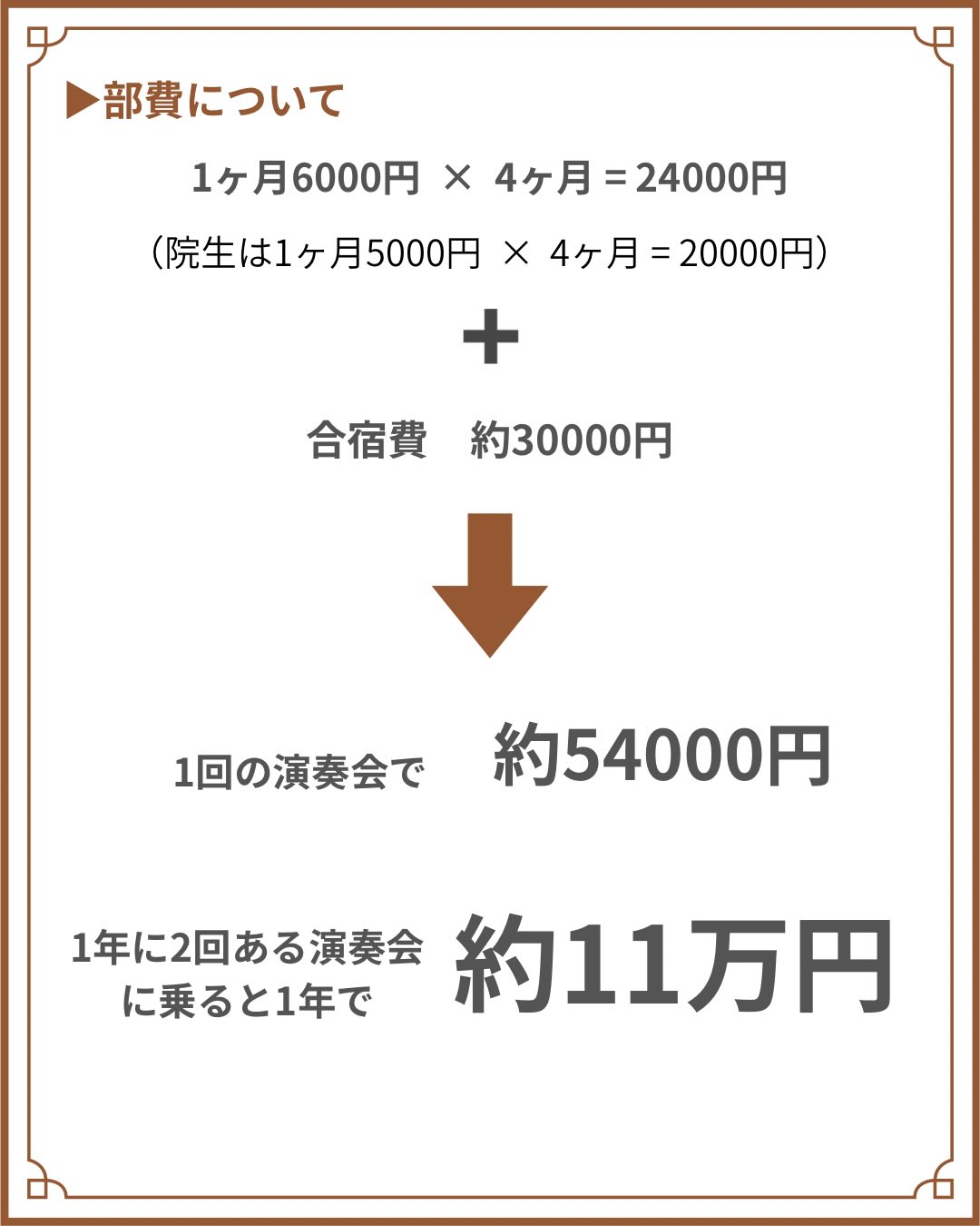 新歓ビラ3