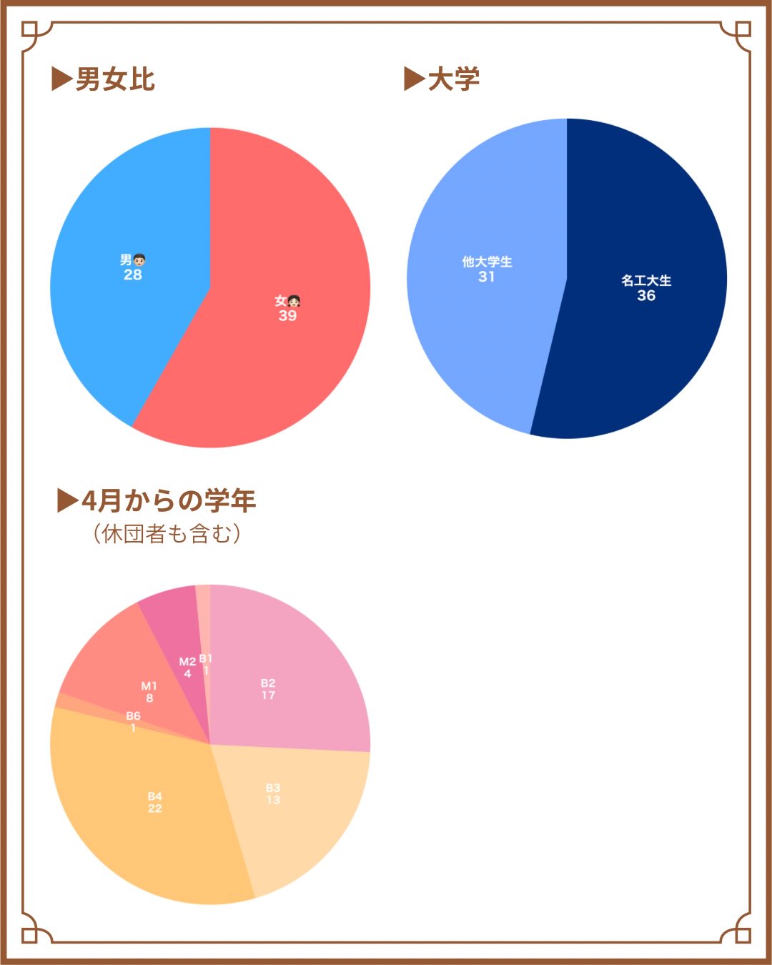 新歓ビラ4